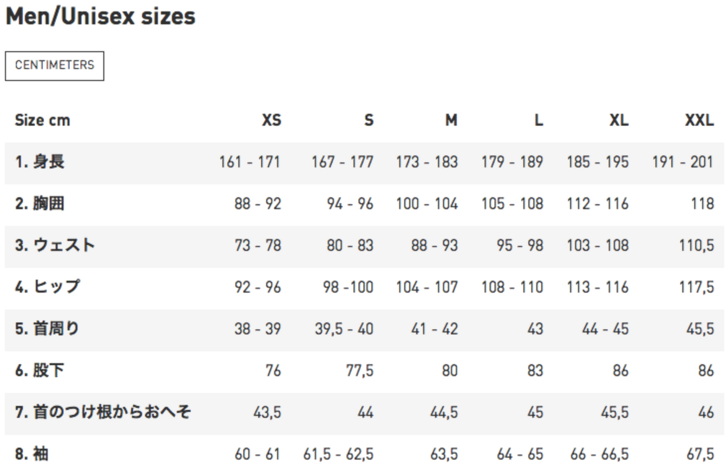 【Norrona】lofoten Gore-Tex Jacket (M)