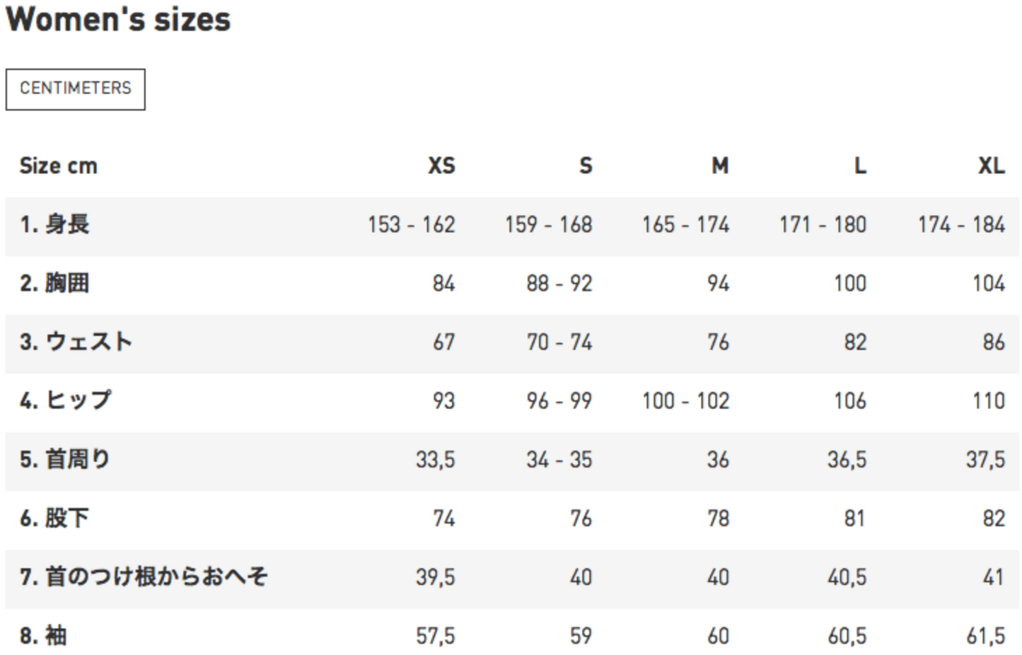 【Norrona】falketind thermo40 shorts (W) INDIGO NIGHT