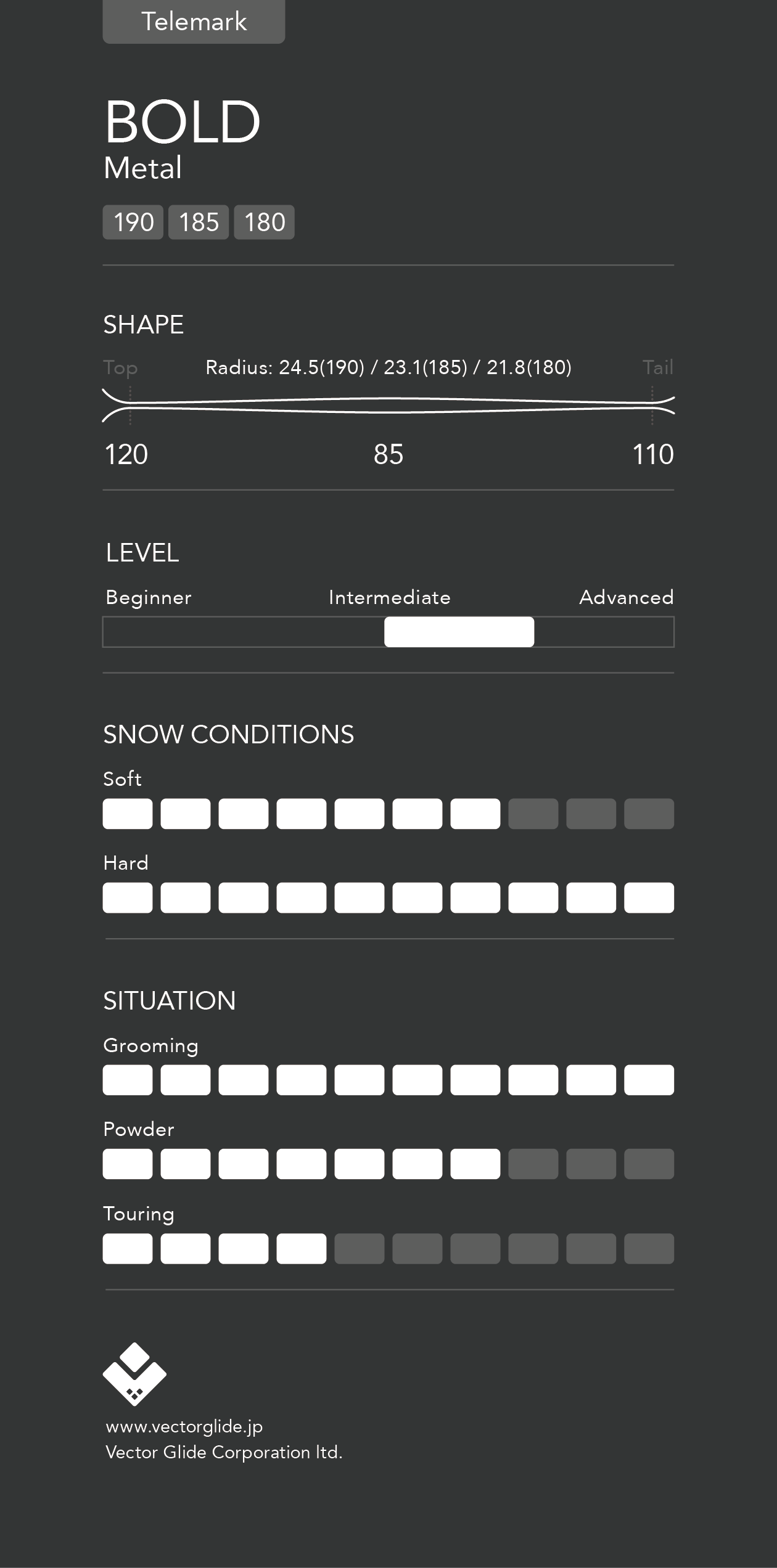 BOLD PRO