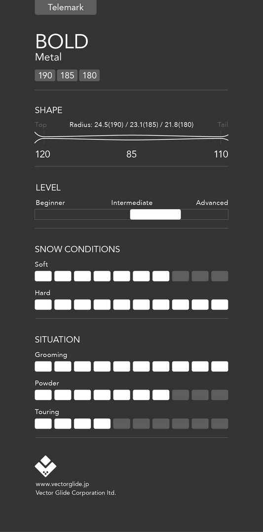 BOLD PRO