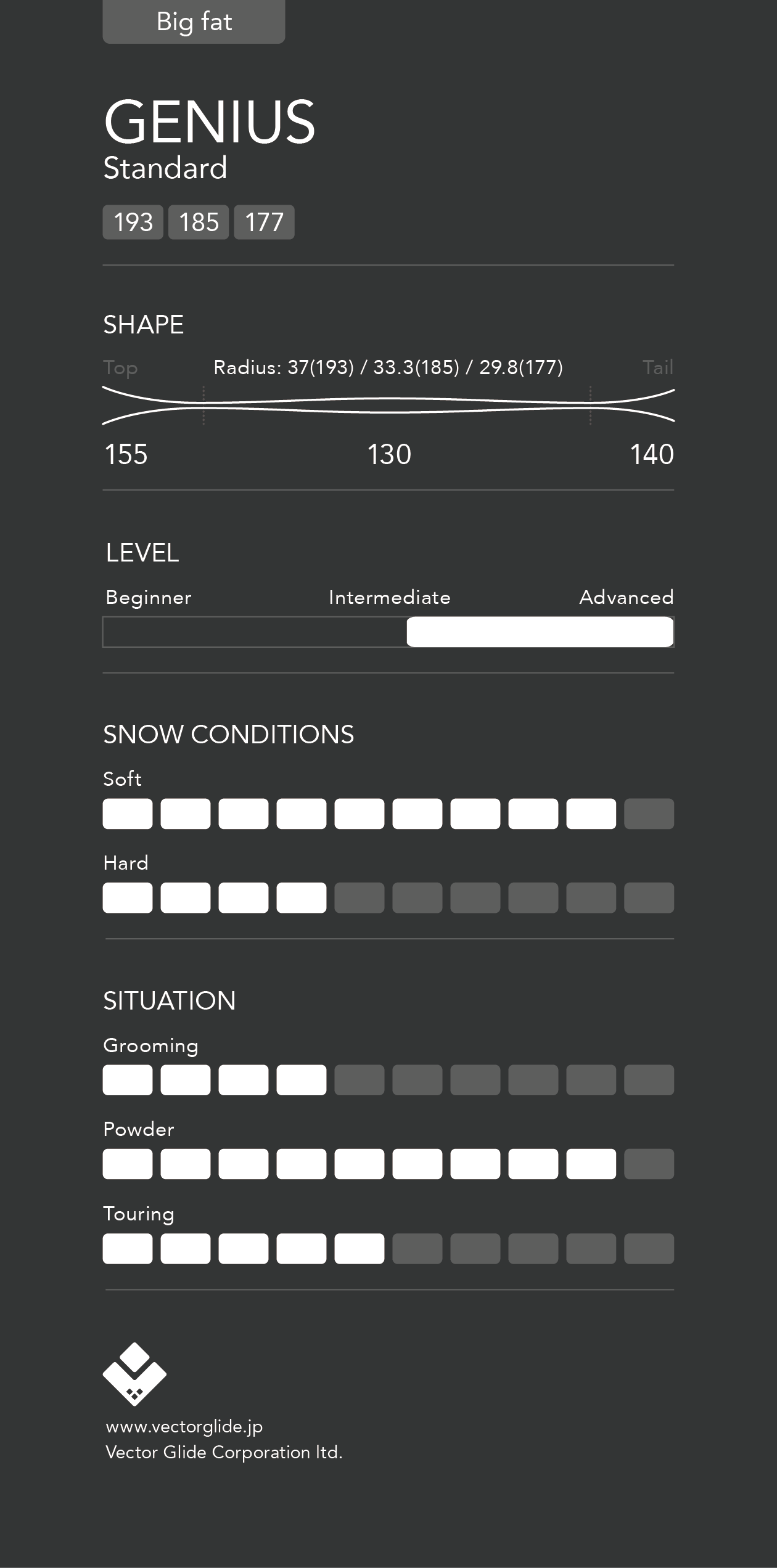 GENIUS(GENIUS STANDARD) 177 + Binding