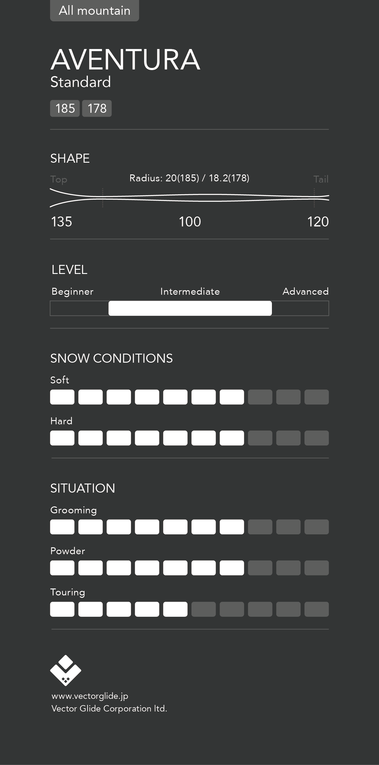 AVENTURA（AVENTURA STANDARD） + Binding