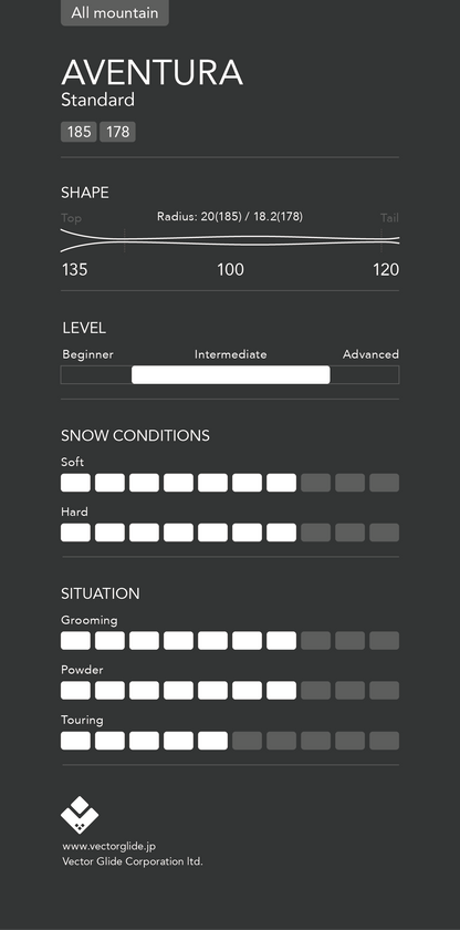 AVENTURA（AVENTURA STANDARD） + Binding