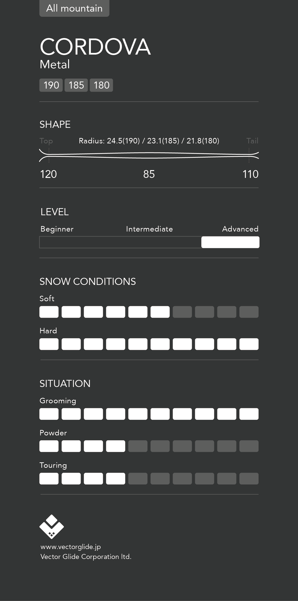 CORDOVA PRO