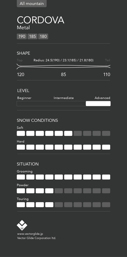 CORDOVA PRO