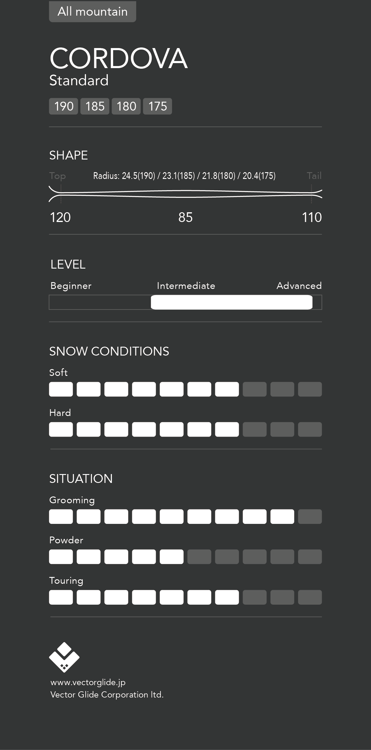 CORDOVA STANDARD 20th ed. +Binding