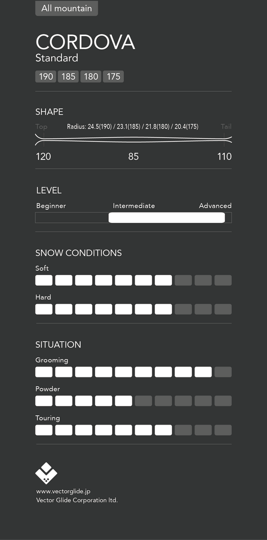 CORDOVA STANDARD　"20th anniversary Edition"