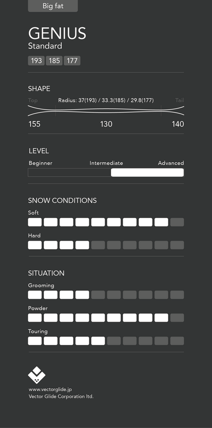 GENIUS（GENIUS STANDARD） 177 + Binding